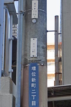 電柱番号札 東洋紡（NTT）水上8（関電）